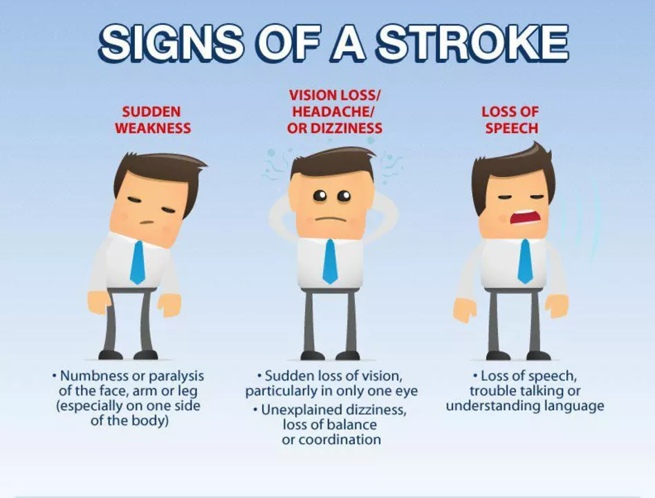 How Stroke Affects Balance and Coordination