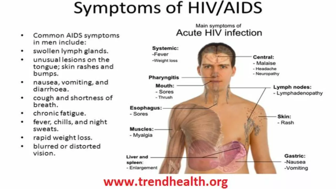 Can Avanafil Help Men with HIV/AIDS?